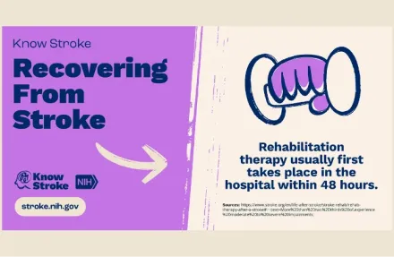 Know Stroke Recovering from Stroke infographic.