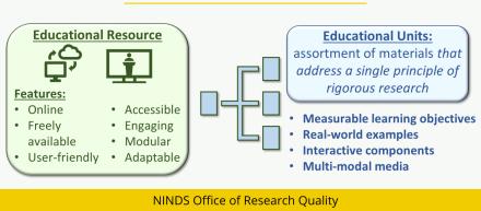 Initiative to Improve Education in the Principles of Rigorous Research. Left: The Initiative aims to build an educational resource (showing icons of teaching and a web-based interface). The features of the resource will be that it is: online, freely available, user-friendly, accessible, engaging, modular, and adaptable. Right: The educational resource will contain different educational units, which are an assortment of materials that address a single principle of rigorous research. 