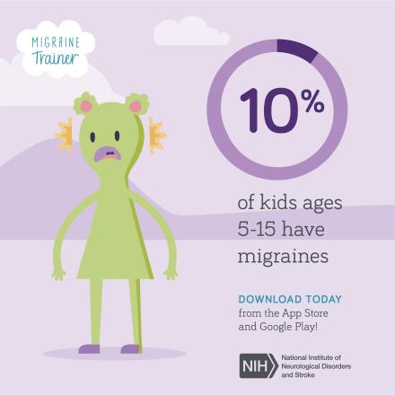 Green girl monster on a purple background with text that says, “Ten percent of kids ages 5 to 15 have migraines. Download today from the app store and google play”