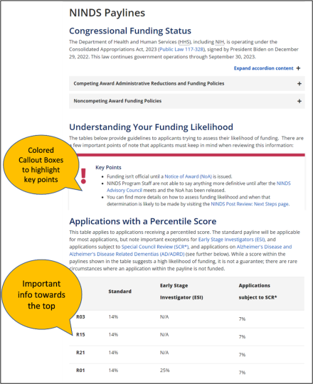 A screenshot of the updated webpage detailing NINDS paylines, including colored callout boxes to highlight key points, and key information towards the top of the page.