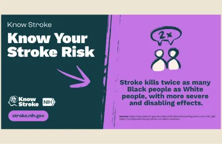 Know Your Stroke Risk infographic encourages Black and African American men to understand their increased risk of death from stroke, compared to other populations.