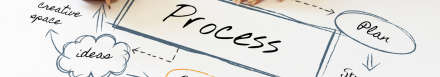 Preparing Your Application banner