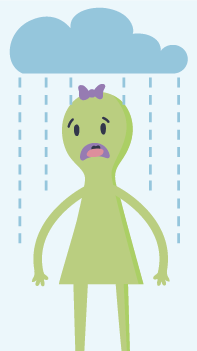 Green cartoon character standing under the rain, appearing uncomfortable.