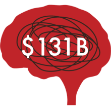 Illustration of a brain with “$131B” in typography