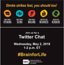 Twitter Chat: Stroke strikes fast, you should too! #BrainforLife poster