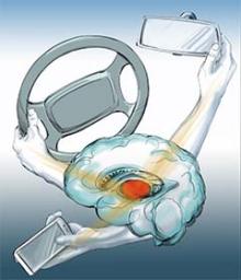 cartoon image of a brain with two hands, each holding a cellphone, in front of a car's steering wheel